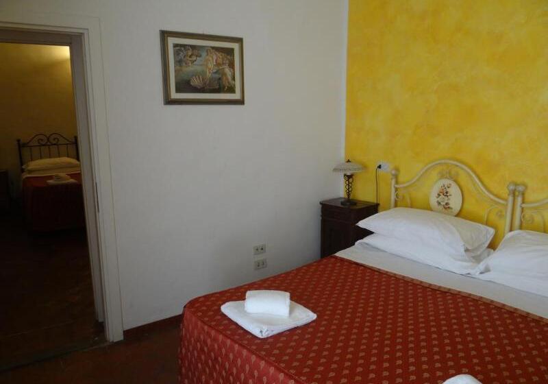 B&b Home In Florence