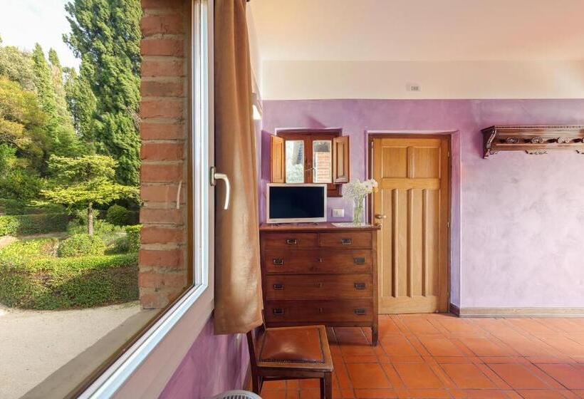 Отель Villa Pambuffetti