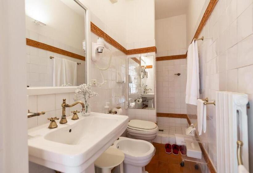 Отель Villa Pambuffetti