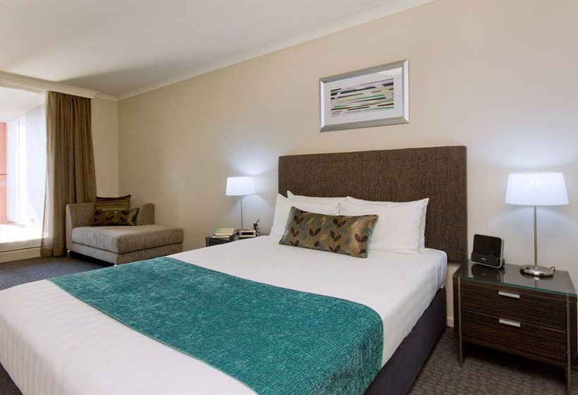 هتل Pacific Suites Canberra