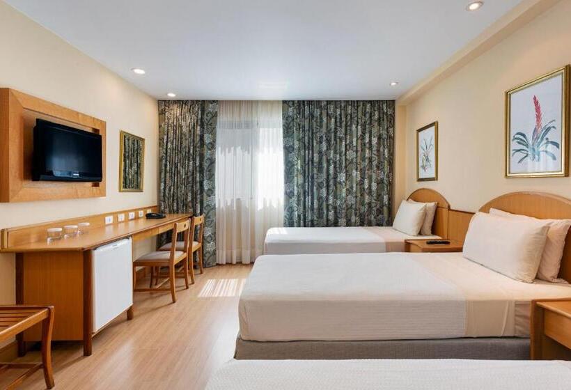 Отель Windsor Martinique Copacabana