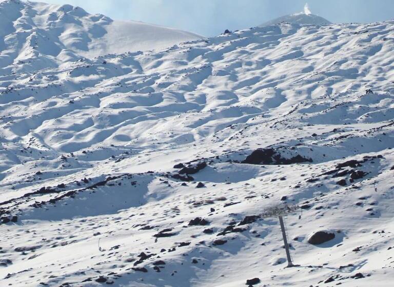 בית מלון כפרי Milomax