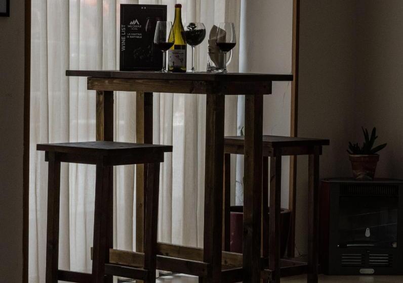 בית מלון כפרי Milomax