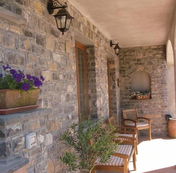 ペンション Il Vecchio Noce