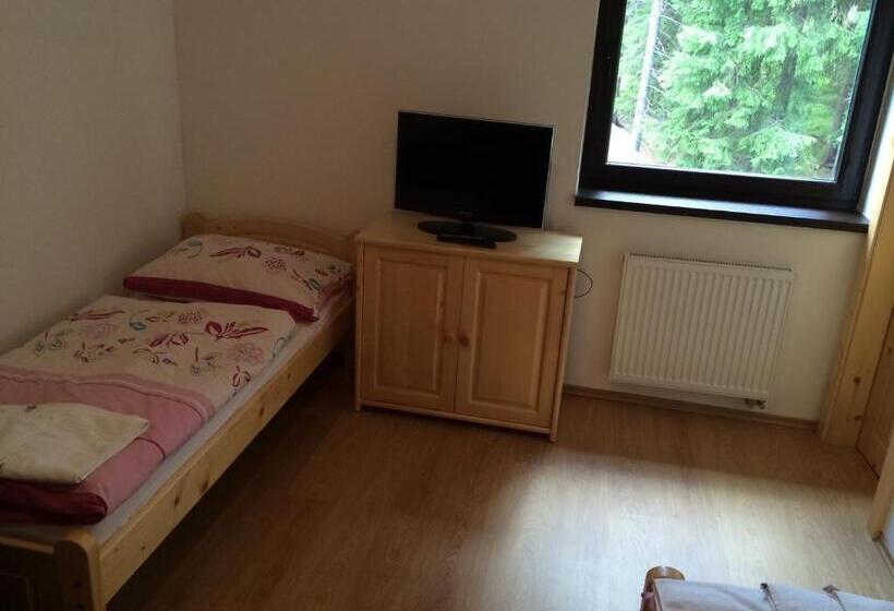 Пансион Penzión Kohútik