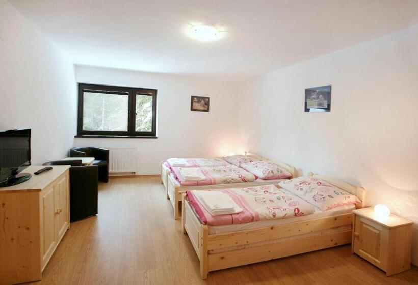 Пансион Penzión Kohútik