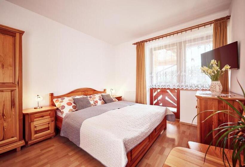 پانسیون Penzión Patrik