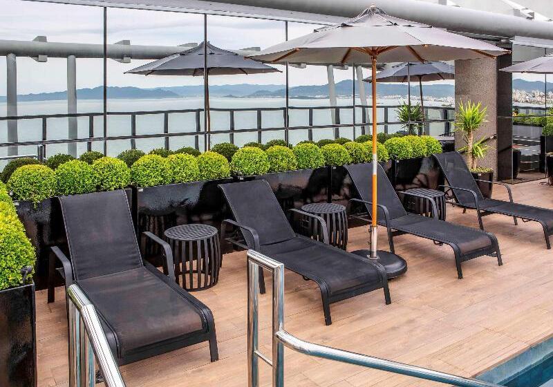Novotel Florianopolis
