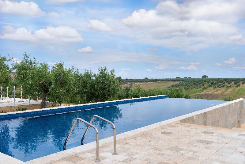 Отель Momentum Wellness Bio Resort