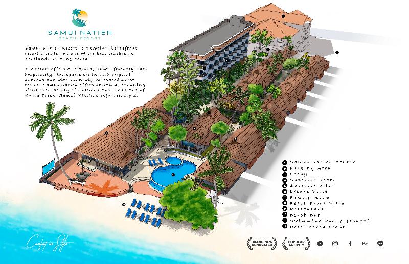 호텔 Samui Natien Resort