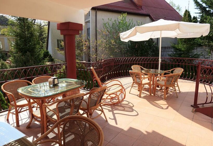 هتل Villa Severin