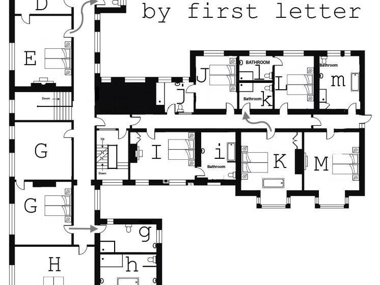 Luxury Bed And Breakfast At Bossington Hall In Exmoor, Somerset