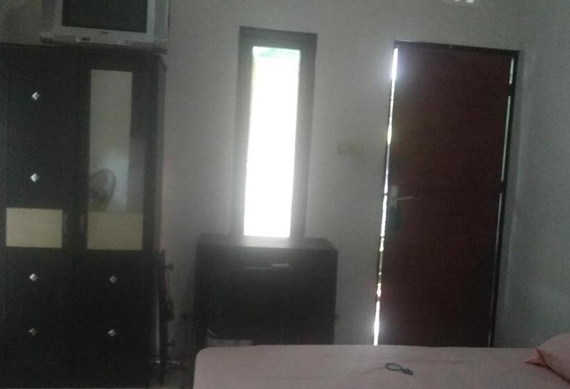 膳宿费 Kost Backpacker