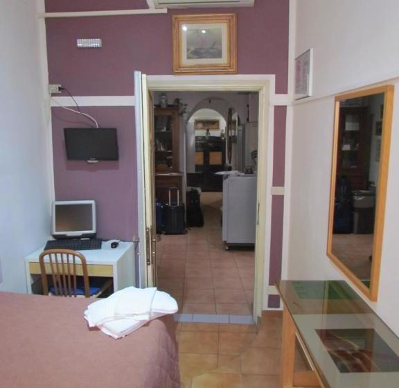 تختخواب و صبحانه Althea Rooms