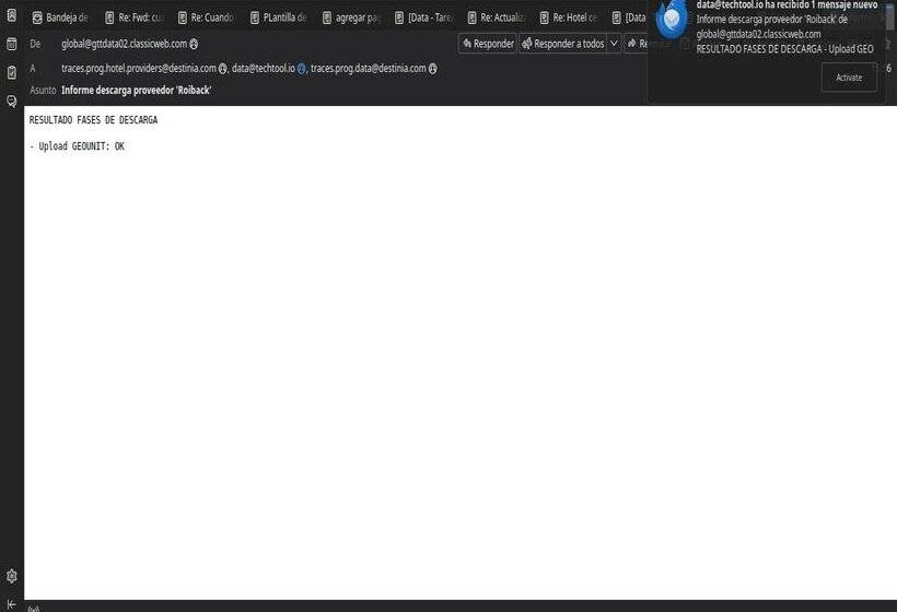 Отель Dar Aleiman Al Haram