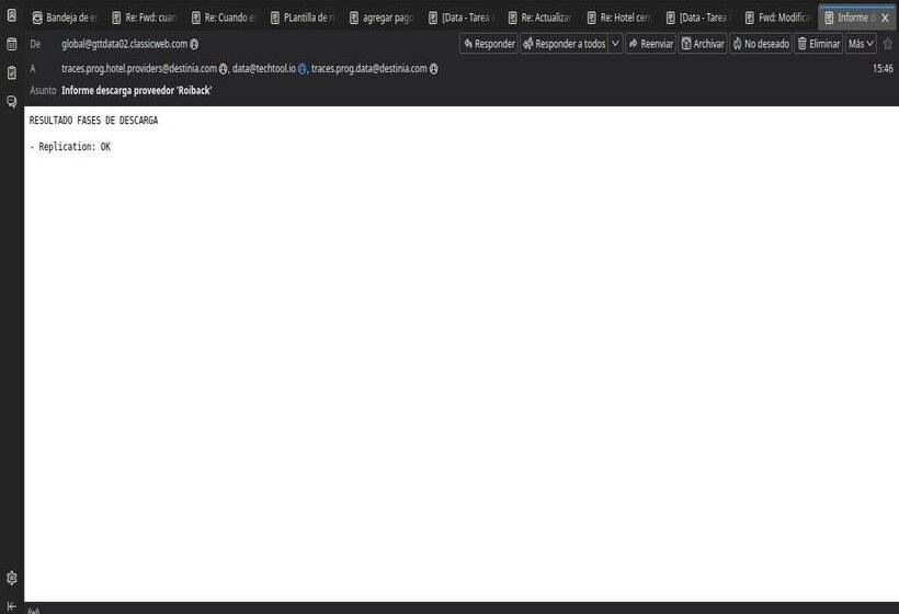 Отель Dar Aleiman Al Haram