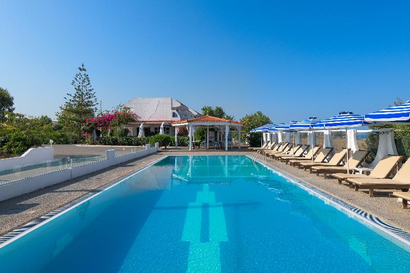 هتل Nirvana Beach