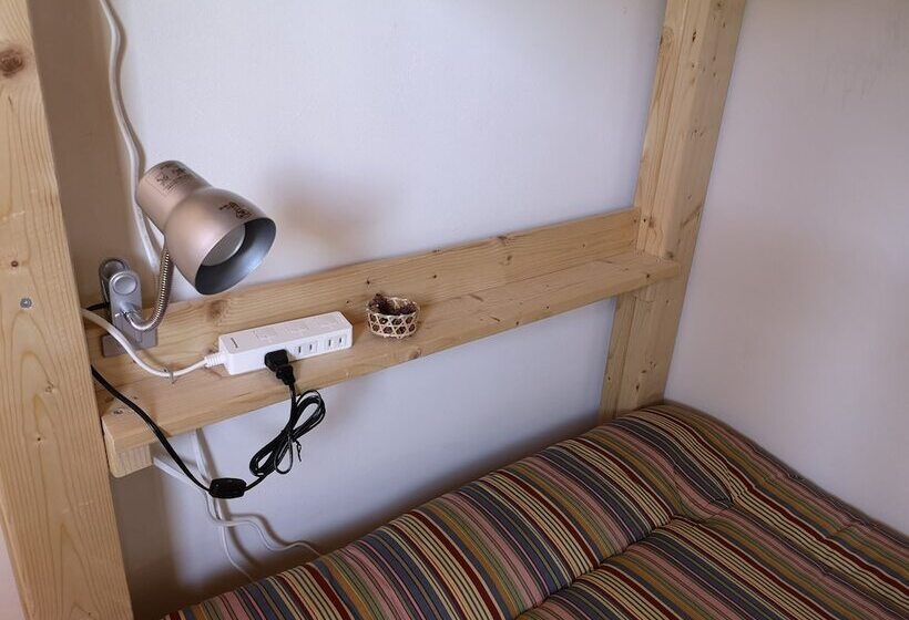 ホテル Kominka Guesthouse Himawari