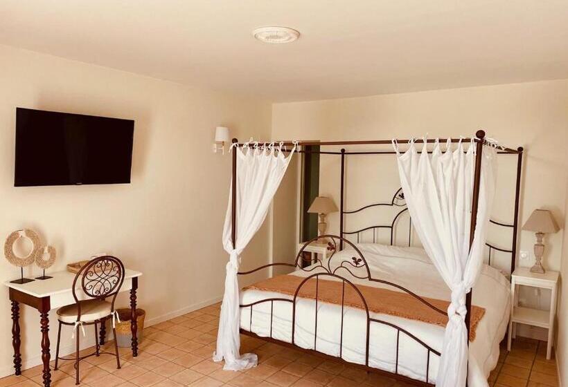 צימר Aux Coteaux D Aussac