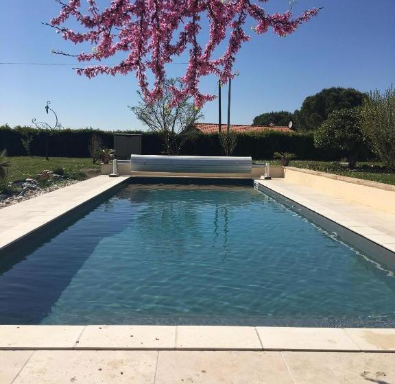 צימר Aux Coteaux D Aussac