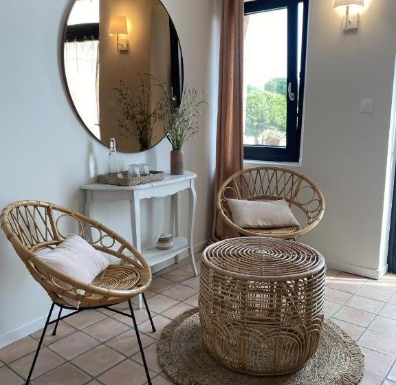 צימר Aux Coteaux D Aussac