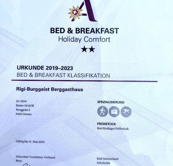 Общежитие Berggasthaus Rigi Burggeist