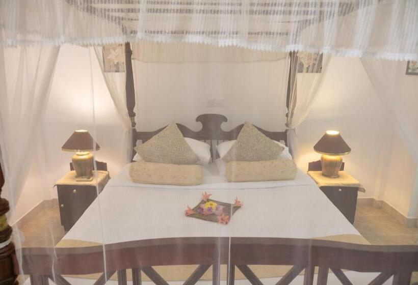 Отель Manor House Kandy