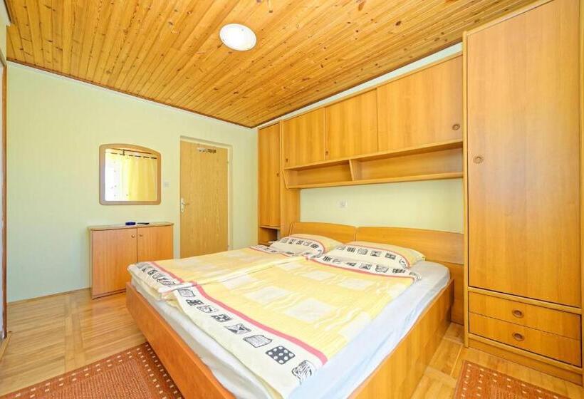 Пансион Rooms Milica Palit