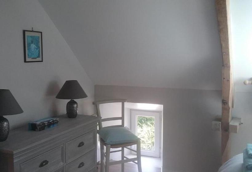 ベッドアンドブレックファースト Au Domaine De Sophie Chambres D Hôtes Crasville Manche