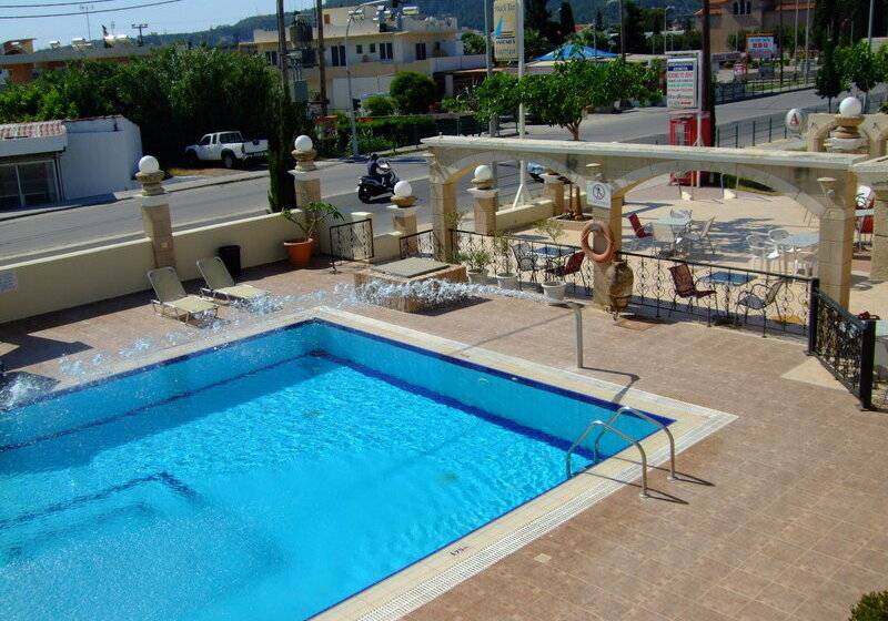 Antonios
