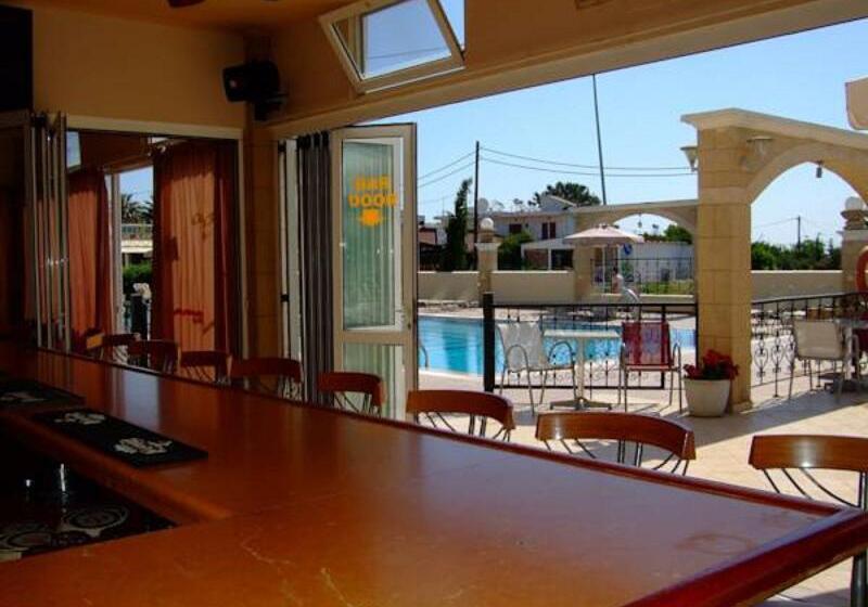 Antonios
