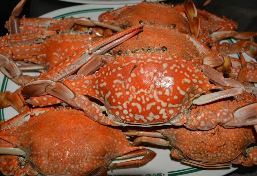 Hotel Klong Prao Resort   Sha Extra Plus