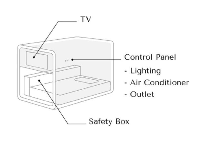 カプセルホテル Torifito Hotel & Pod Kanazawa