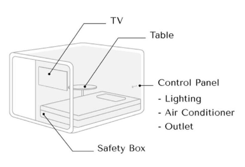 カプセルホテル Torifito Hotel & Pod Kanazawa
