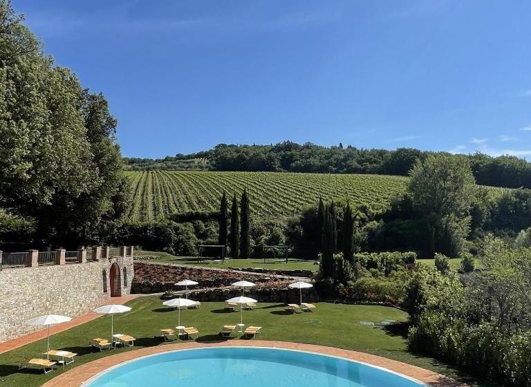 בית מלון כפרי Villa Campomaggio Resort & Spa