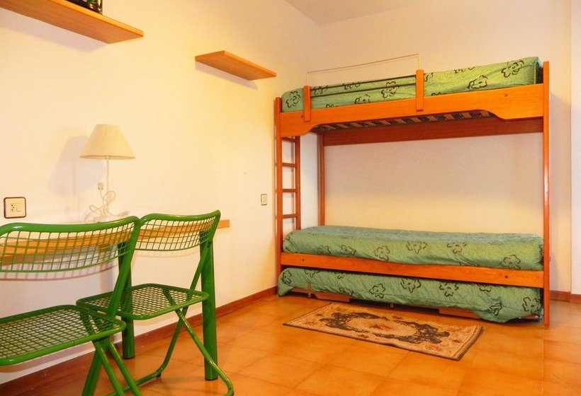 Apartamentos Jaca 3000