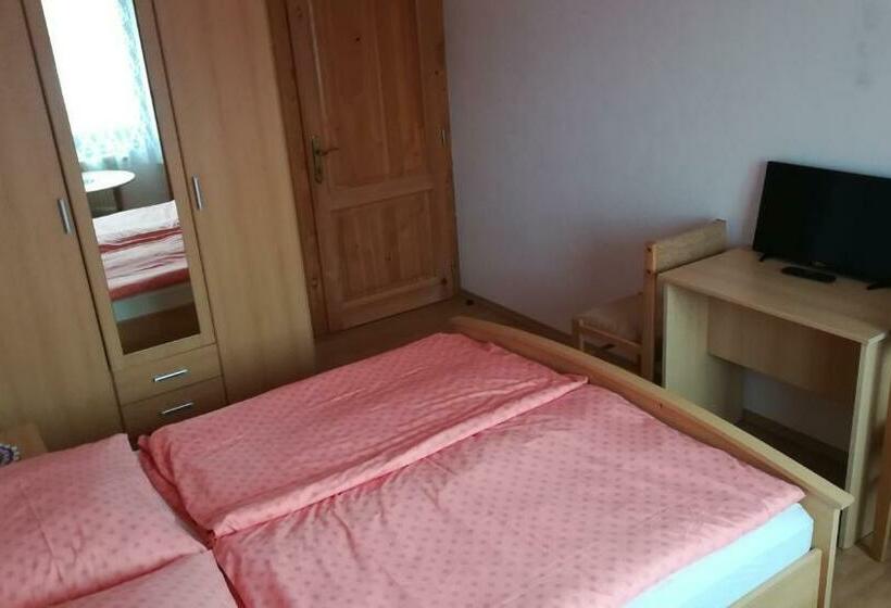 Пансион Privat Luptak