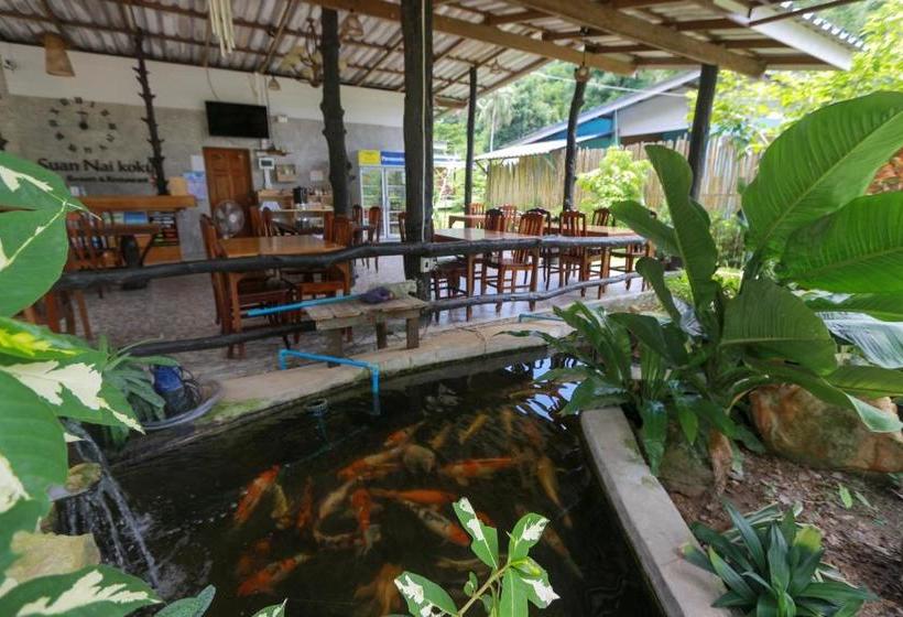 ペンション Suan Nai Kokut Resort
