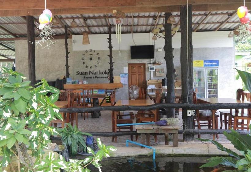 ペンション Suan Nai Kokut Resort