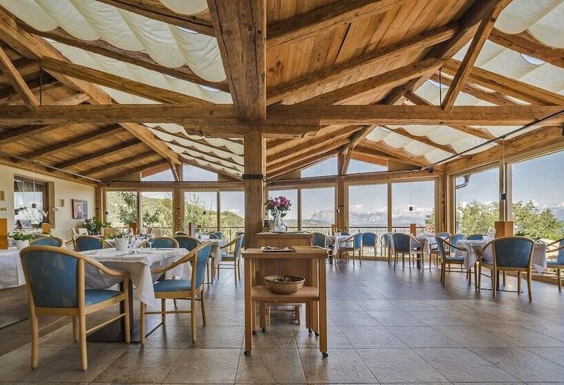 בית מלון כפרי Tschogglbergerhof