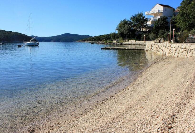 膳宿费 Triple Room Slano 2681b