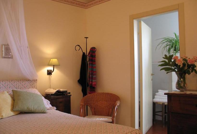 هتل Agriturismo Floriani