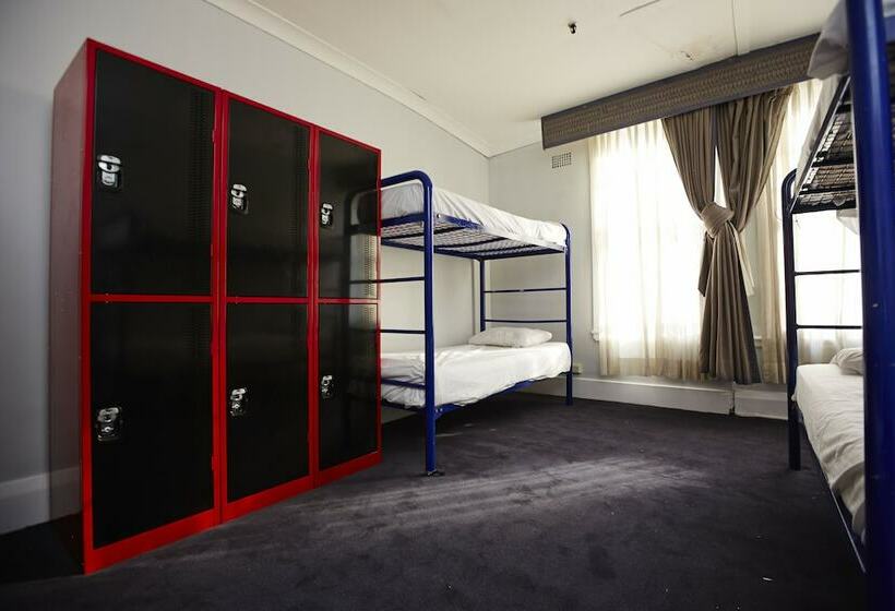 هتل Home Backpackers