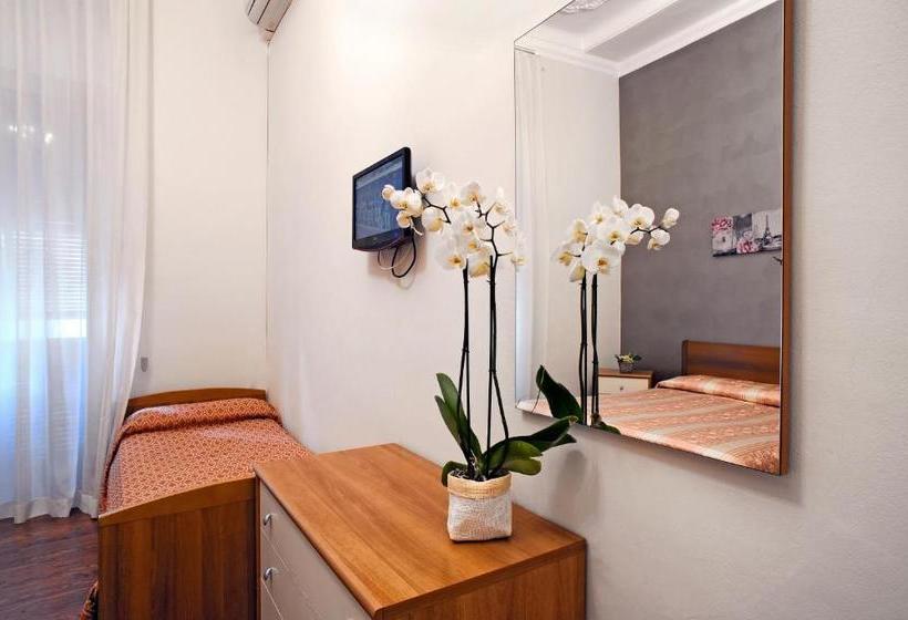 酒店 Via Marsaglia Rooms