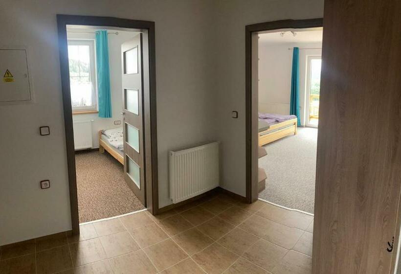 ペンション Penzion Panter