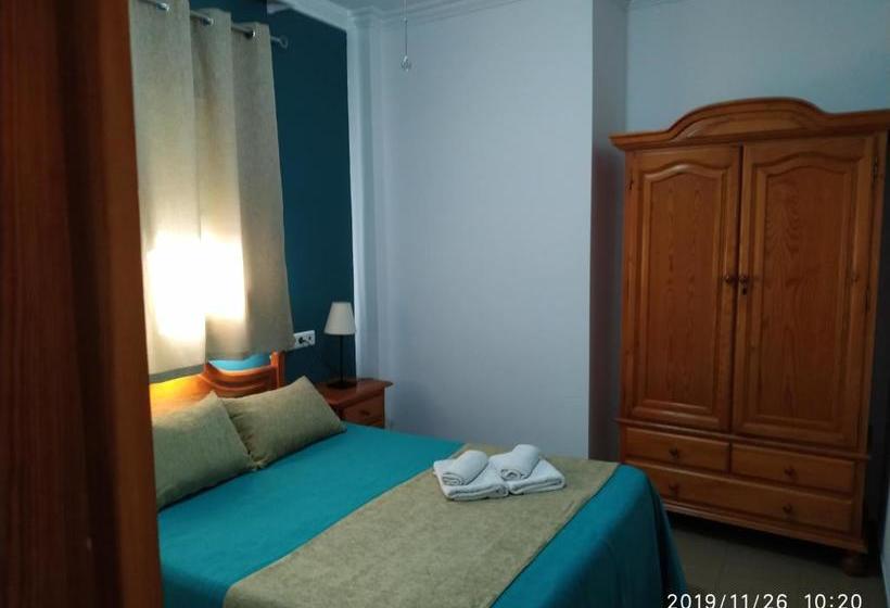 Hostal San Miguel
