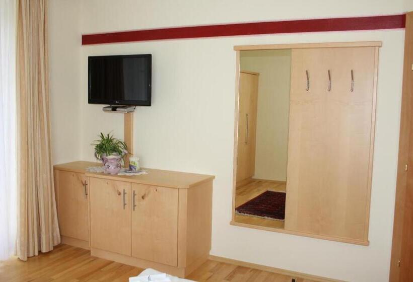 Отель Sonnblick Am Wörthersee