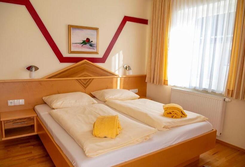 Отель Sonnblick Am Wörthersee