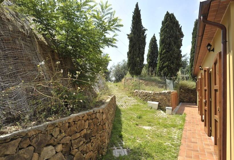 ホテル Agriturismo La Grotta