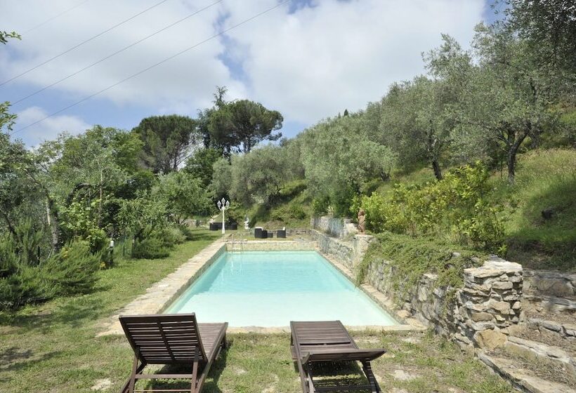 ホテル Agriturismo La Grotta